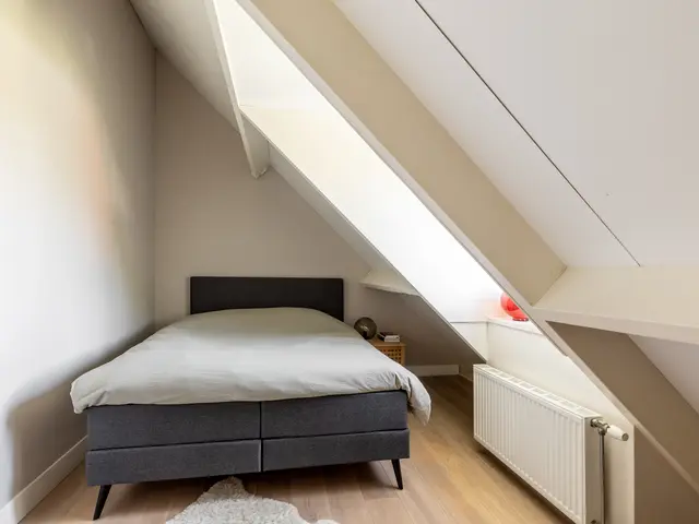 Foto van Van Schuppenstraat 11