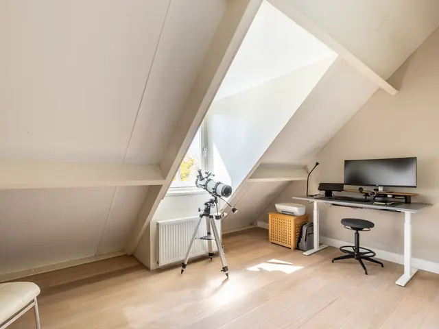 Foto van Van Schuppenstraat 11