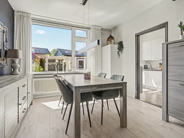 Foto van Vondelstraat 20