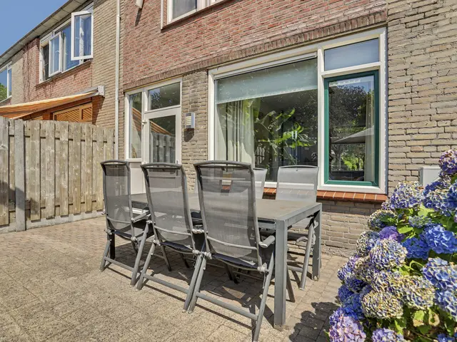 Foto van Schubertstraat 12