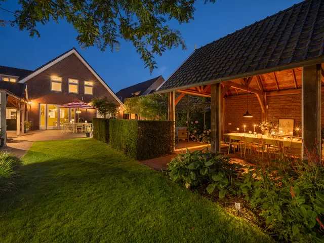 Foto van Grotestraat 174