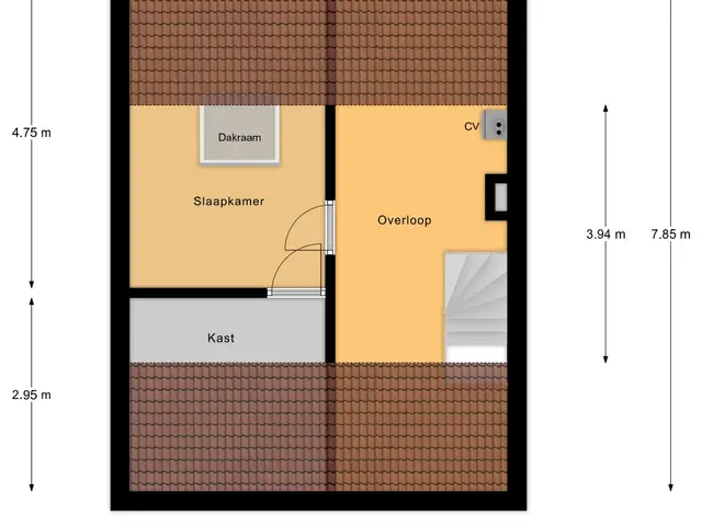 Foto van Acaciastraat 17