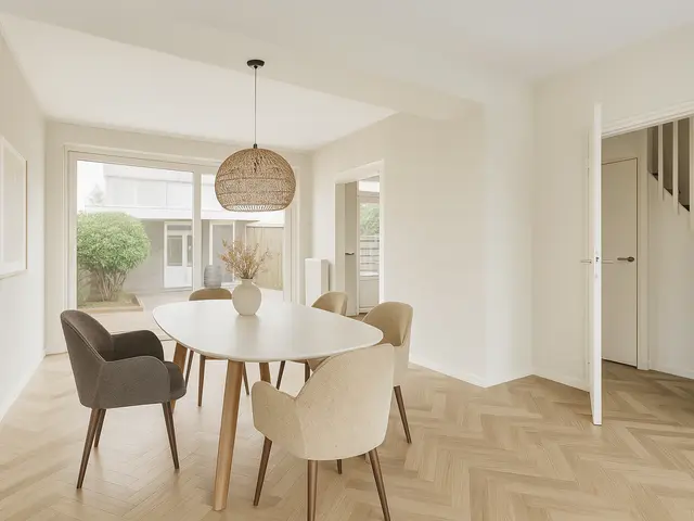 Foto van Ockeghemstraat 36