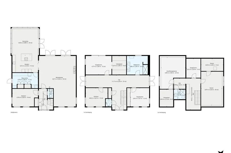 Beekseweg 7-B  