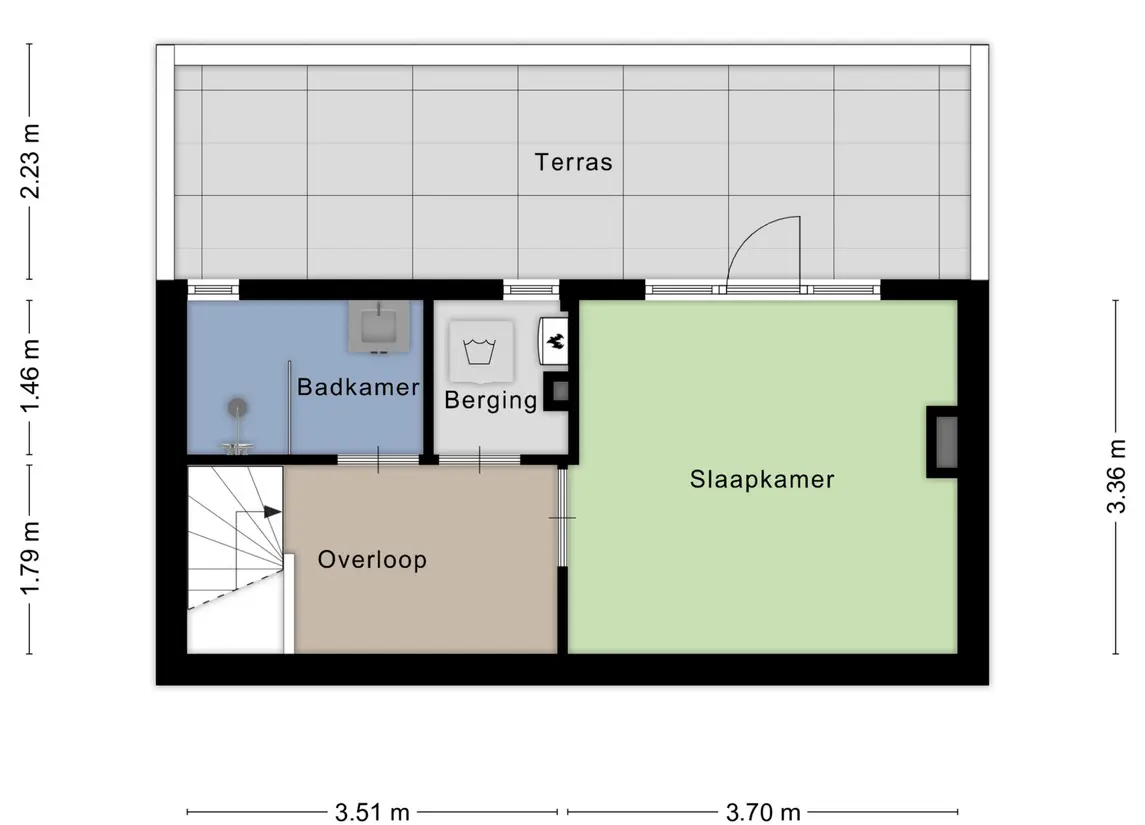 Lombardkade 18C