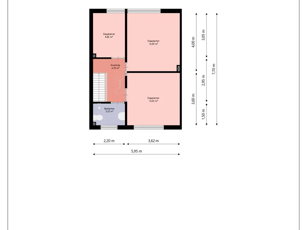 Acaciastraat 4, ENKHUIZEN