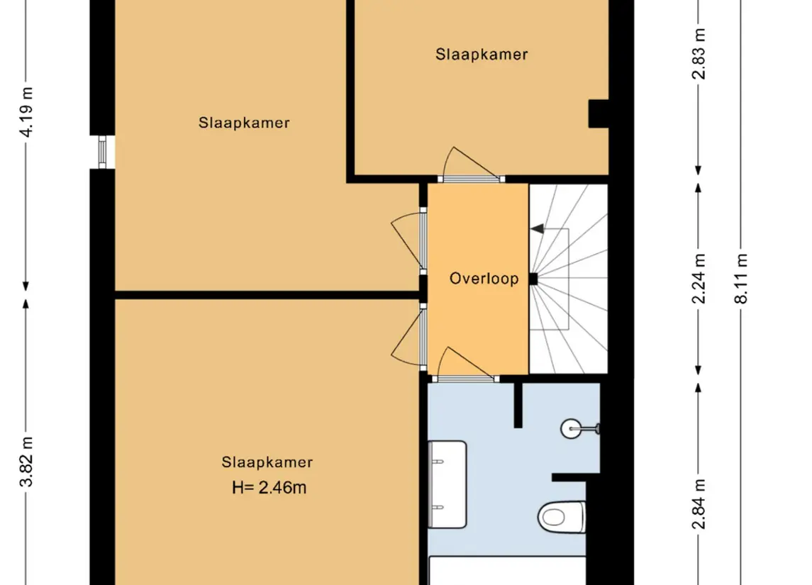 Inlaat 1