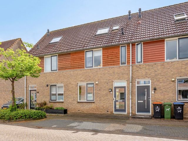 H Roland-Holststr 24, Gorinchem