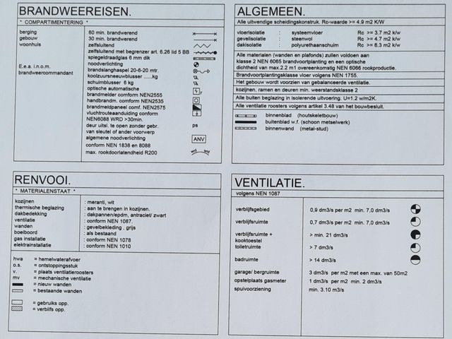 Zijdstraat 43b, Aalsmeer