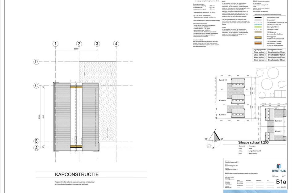 Vrijstaande woning 