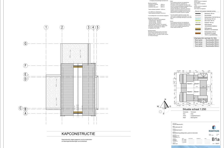 Patiowoning 