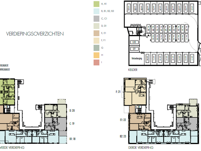 Bouwtype F1, Schuttershof Goes , Goes