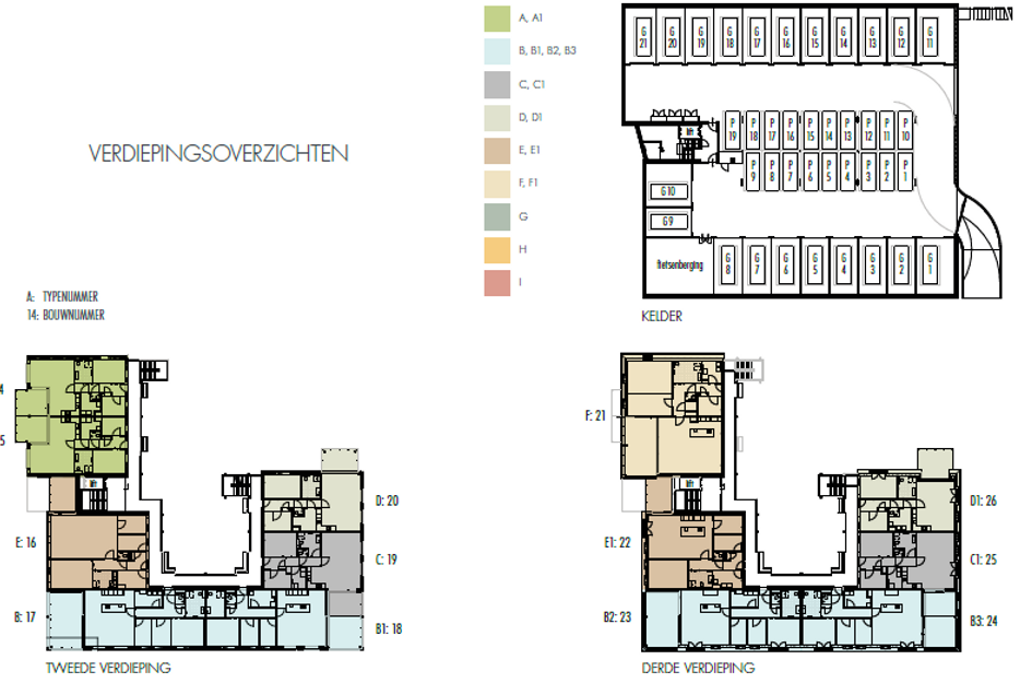 Bouwtype F1, Schuttershof Goes 