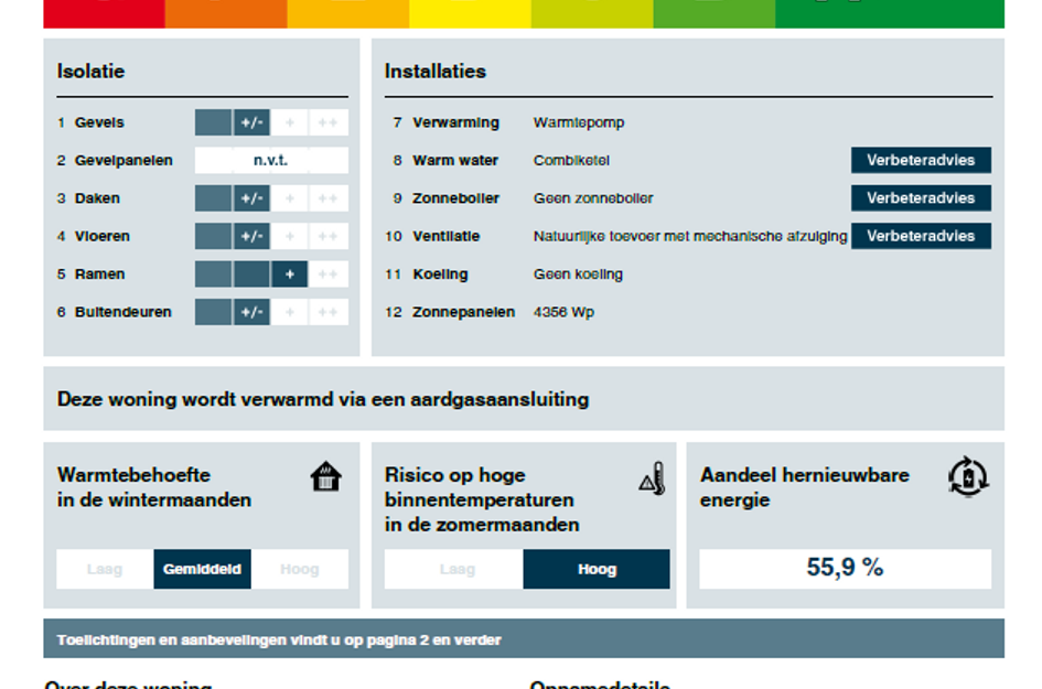 van Santenlaan 90