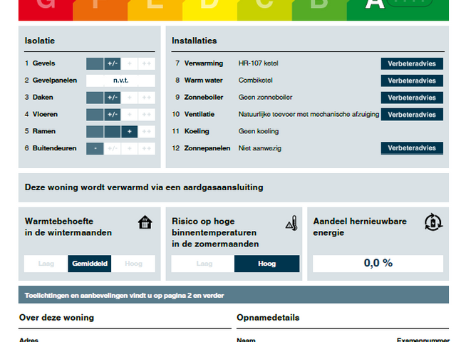 Schellinkhof 12, Heerhugowaard