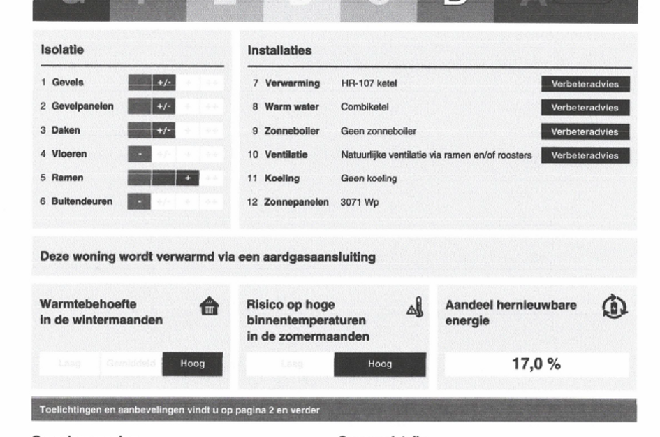 Erasmussingel 33