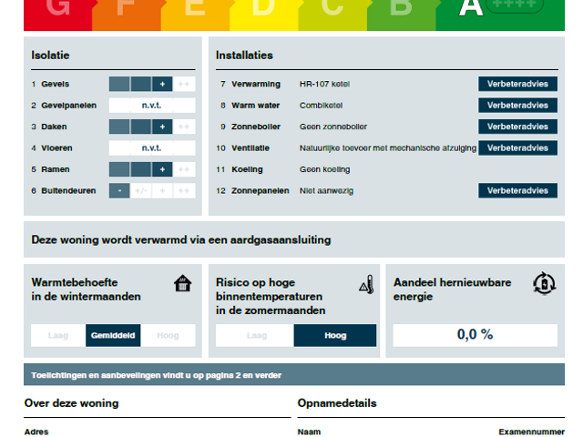 van Hellemondtstraat 50, Heerhugowaard