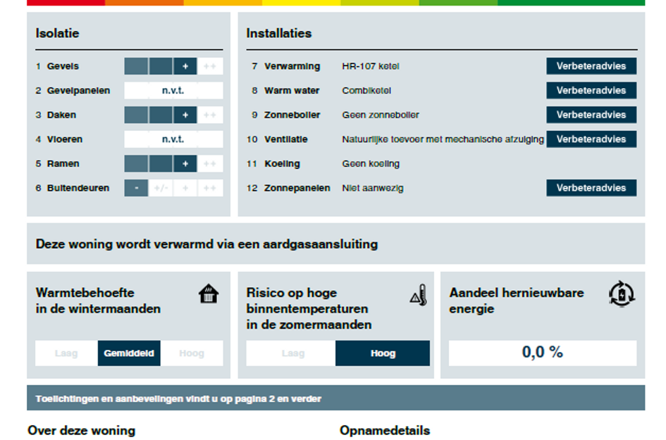 van Hellemondtstraat 50