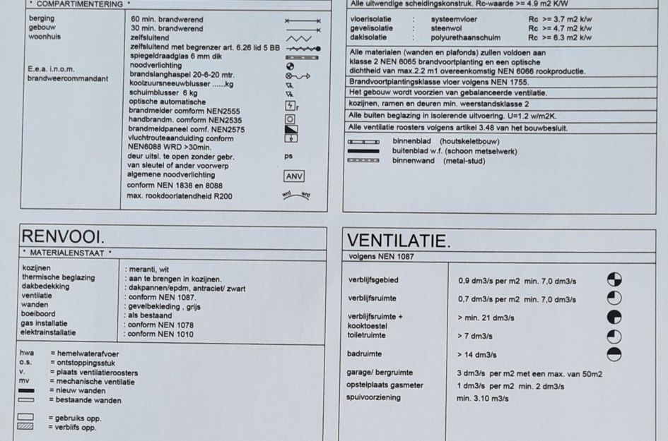 Zijdstraat 43c