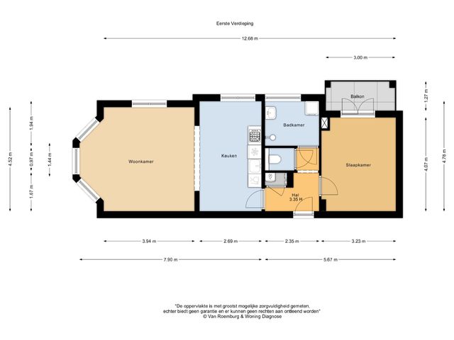 Florapark 8E, Haarlem