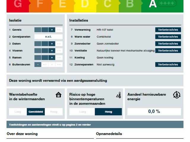 Groote Geldebosch 17, Heerhugowaard