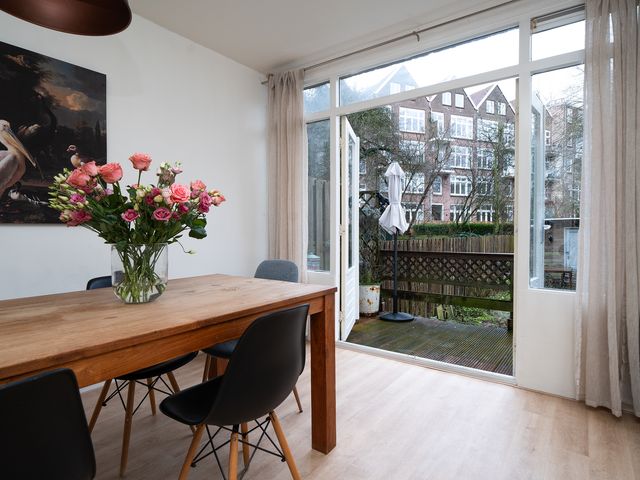 Hofstedestraat 18A, Rotterdam