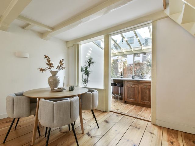 Vinkenstraat 20, Amsterdam