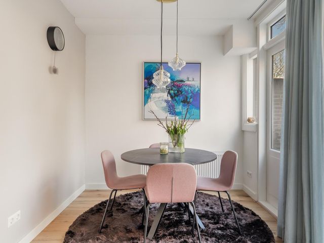 Donker Curtiusstraat 26B, Rotterdam
