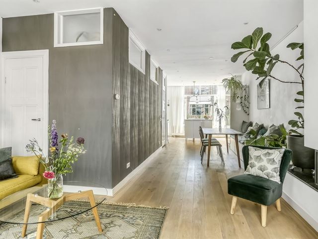 Schieveenstraat 35B, Rotterdam