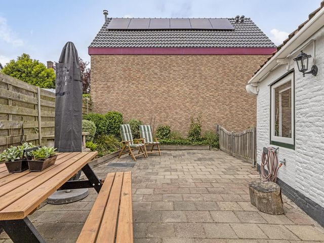 Baken 32, Scharendijke