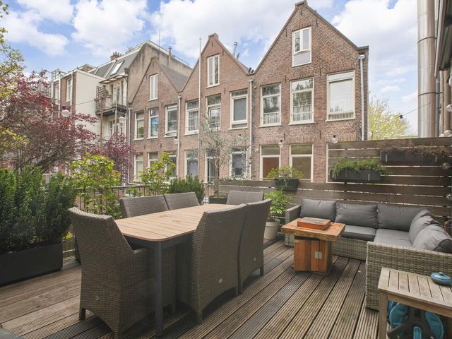 Amstelveenseweg 162B, Amsterdam