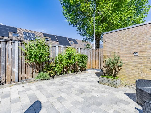 IJskelderstraat 20, Tilburg