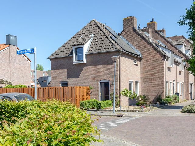 Bogerdstraat 94, Uden