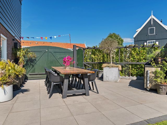 Kets 33A, Marken