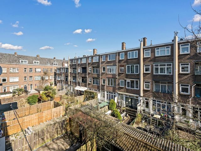 Voetjesstraat 60B 02, Rotterdam