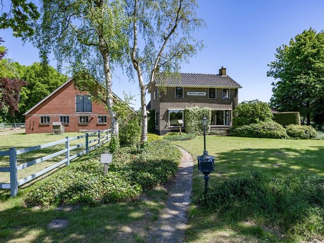 Ontginningsweg 7, Opende