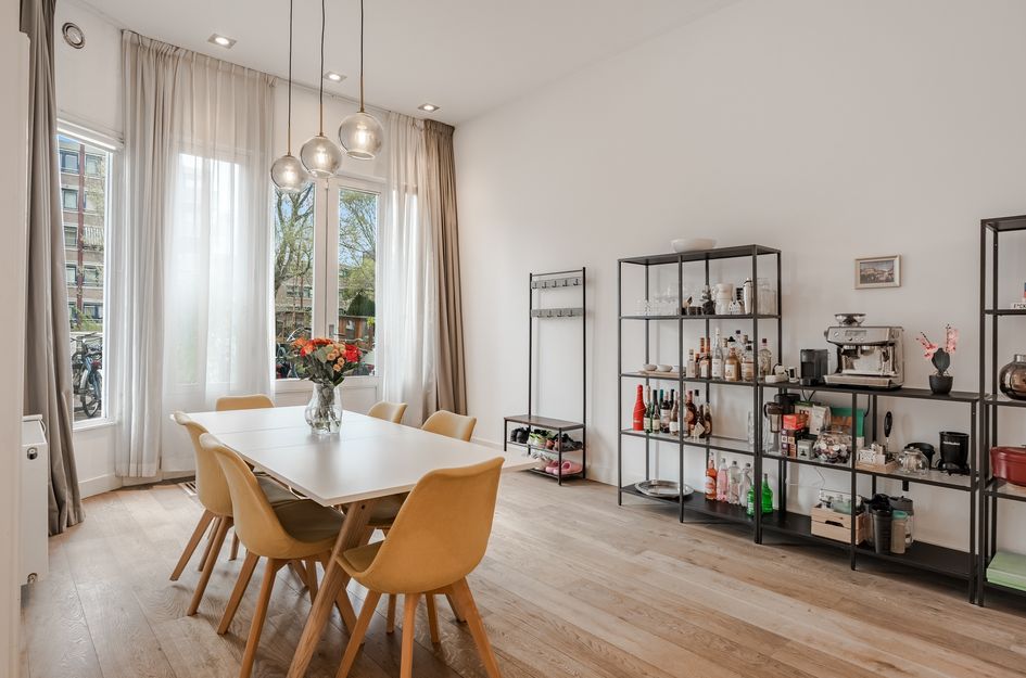 De Wittenkade 87H