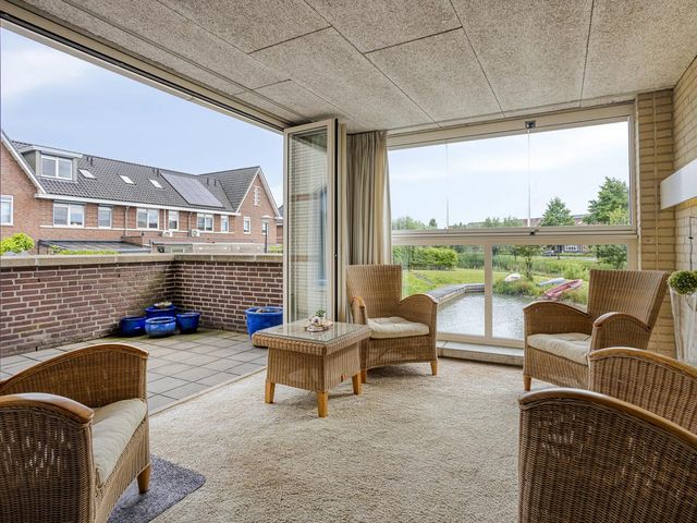 Waterdorp 68, Beuningen Gld