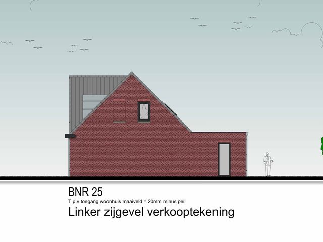 Grietakkers , Zevenaar