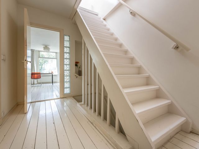 Middenweg 36 2, Amsterdam