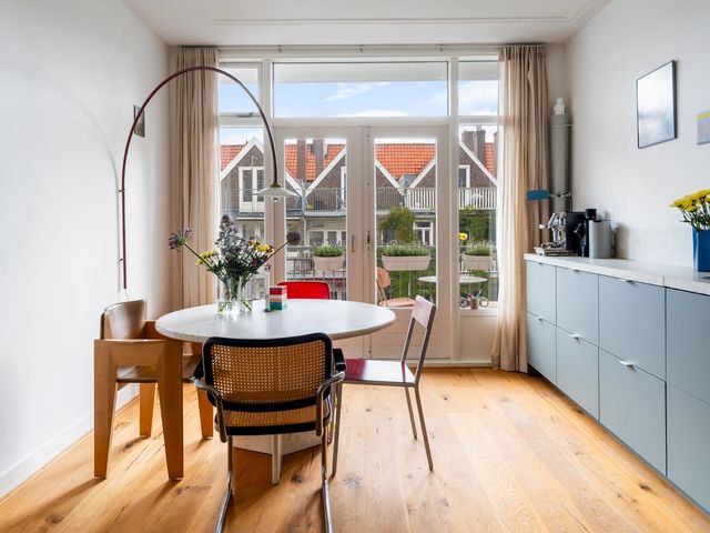 Schieweg 191A 02, Rotterdam