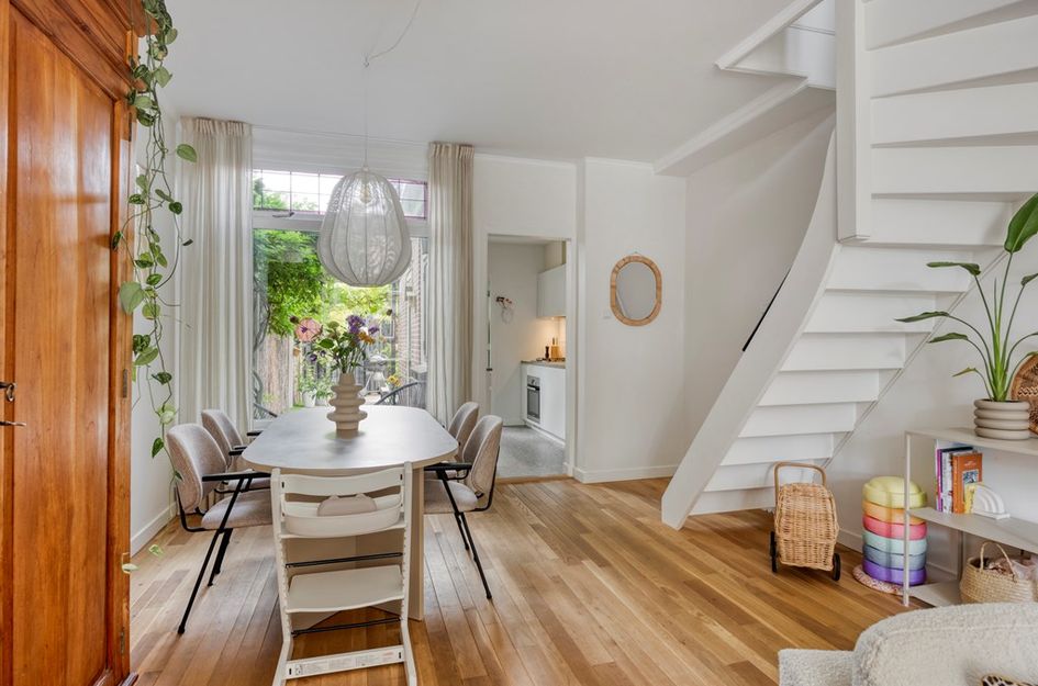 Van der Hoevenstraat 2