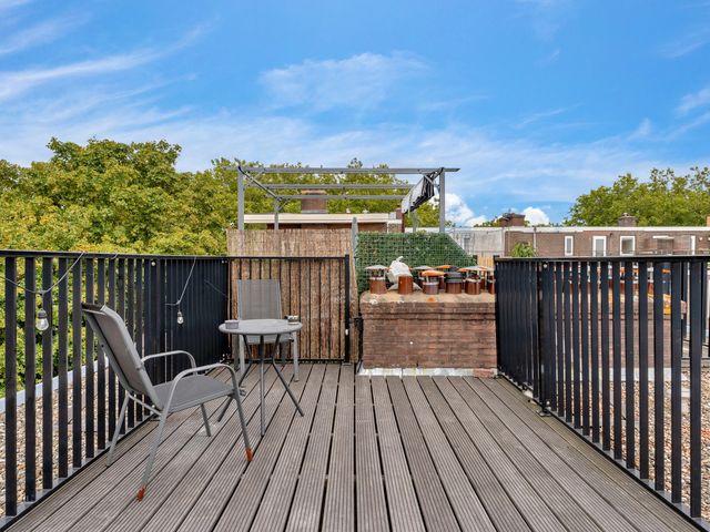 Van der Horststraat 8B02, Rotterdam