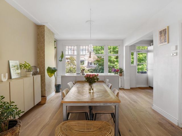 De Graeffstraat 24B, Rotterdam