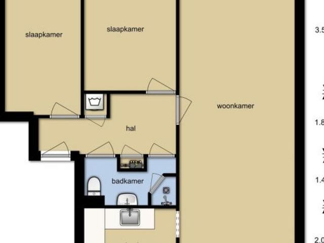 Nieuwenoord , Rotterdam