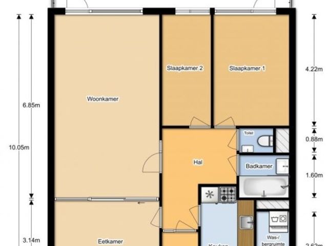 De Koppele ONG, Eindhoven