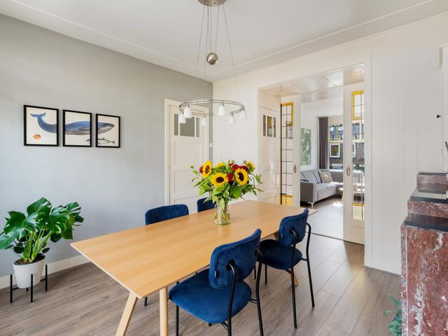 Delfgaauwstraat 33B, Rotterdam