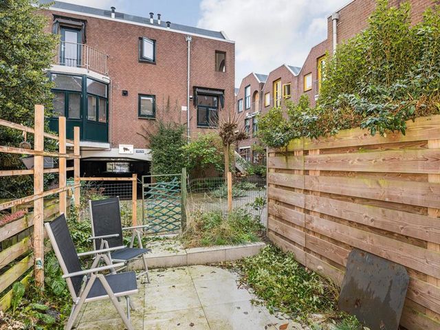 Waterstraat 2, Zwolle