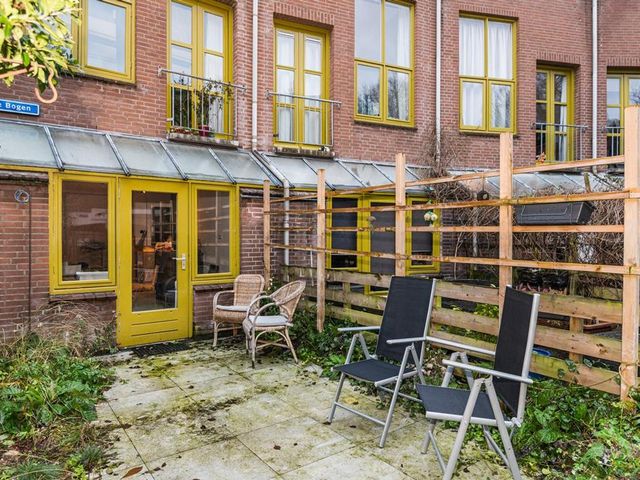 Waterstraat 2, Zwolle