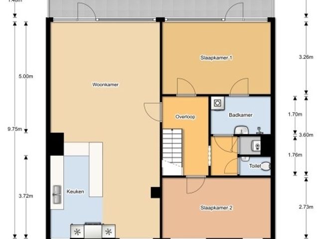 Hollandsch Diep , Zaandam